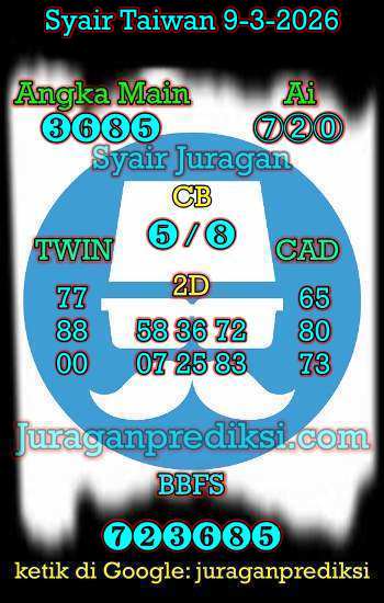 prediksi taiwan 9 maret 2026, syair taiwan hari ini senin 9-3-2026, angka keluar togel taiwan, toto jitu taiwan 9 maret 2026 akurat