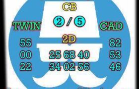 prediksi hk 24 april 2026
