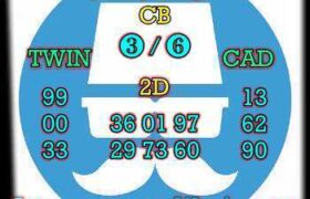 prediksi hk 7 april 2026