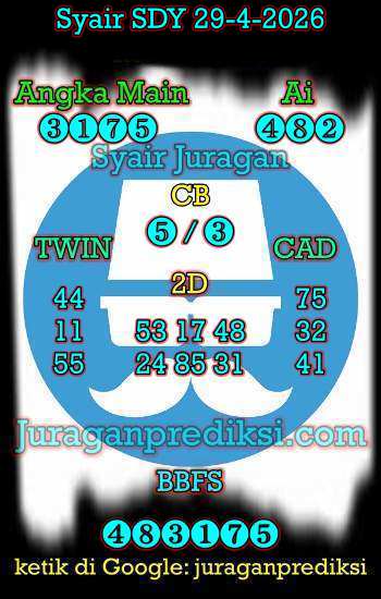 prediksi sdy 29 april 2026, syair sdy hari ini rabu 29-4-2026, prediksi syair sydney 29 april 2026, prediksi sdy jp jitu dan akurat