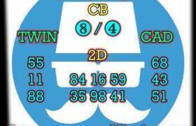 prediksi sgp 16 april 2026